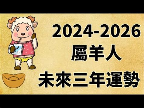 2025風水方位